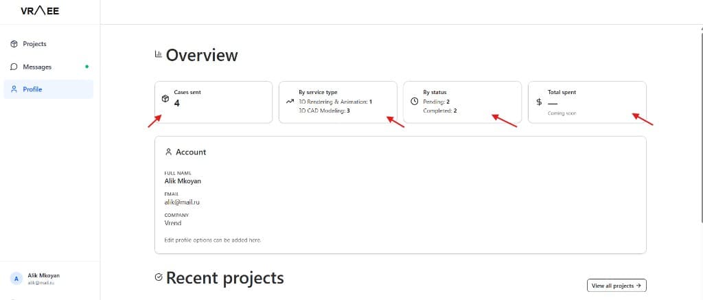 Analyze Project Data & Performance