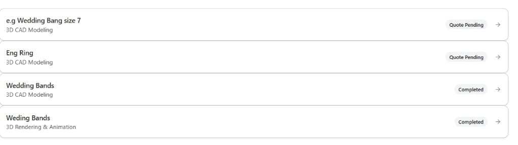 Monitor Progress & Milestones